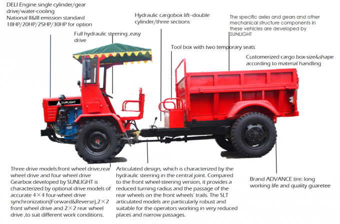 Думпер 18ХП трактора полезной нагрузки 1 тонны небольшой для жесткой работы перехода в гористом 0